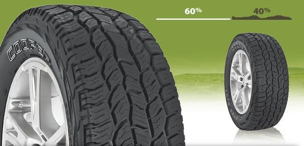 Miniatura NEUMATICO COOPER DISCOVERER ATR LT 245/70R17 STD