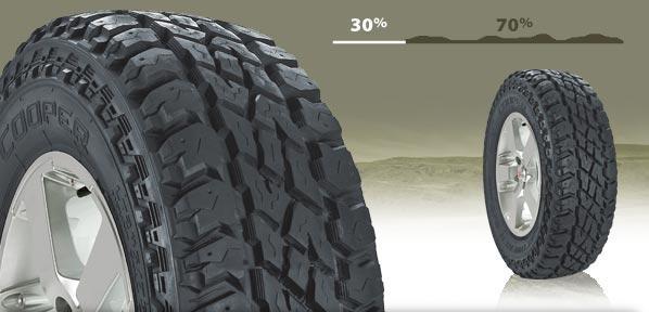 NEUMATICO COOPER DISCOVERER ST MAXX LT 265/75R16