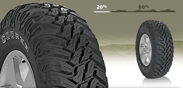 NEUMÁTICO COOPER STT 285/70R17 121/118Q E