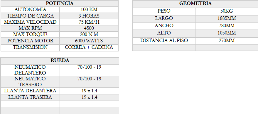 Miniatura E-BIKE MODELO LIGHT BEE MX - MARCA SUR-RON 2019+