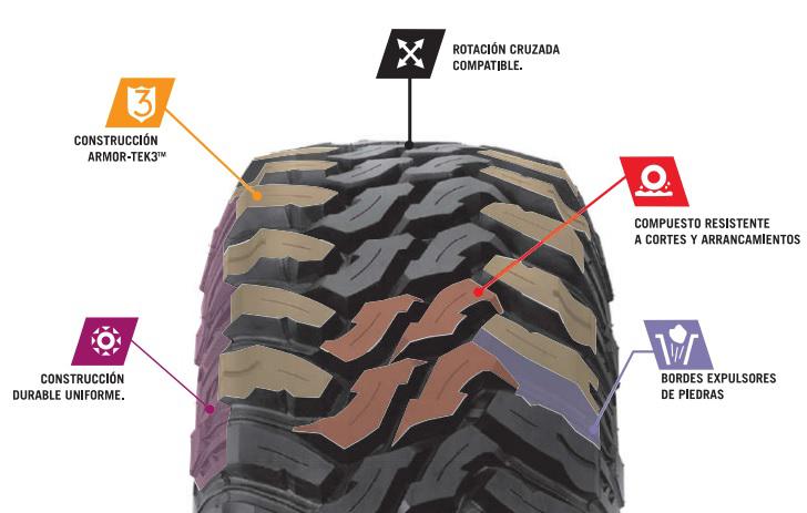 NEUMÁTICO COOPER EVOLUTION MTT MUD 265/70R17  121/118Q