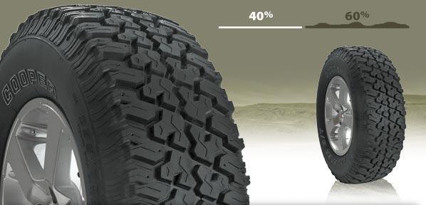 DISCOVERER S/T LT LT265/70R17