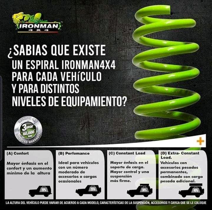 KIT DE SUSPENSION IRONMAN FOAMCELL - PARA TOYOTA 4RUNNER 2003+