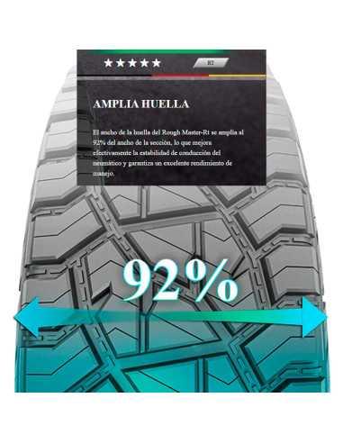 Miniatura ROUGH MASTER R/T 285/60R18 118/115 Q -