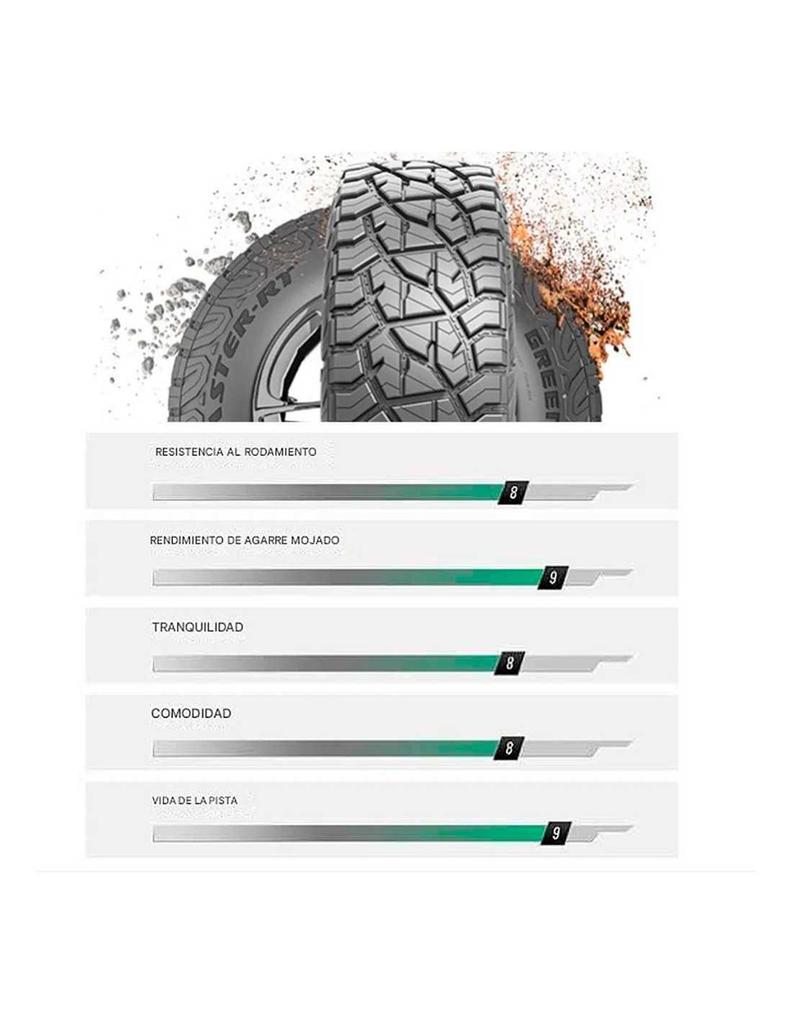 Miniatura ROUGH MASTER R/T LT285/55R20 8-PR 117/114Q -