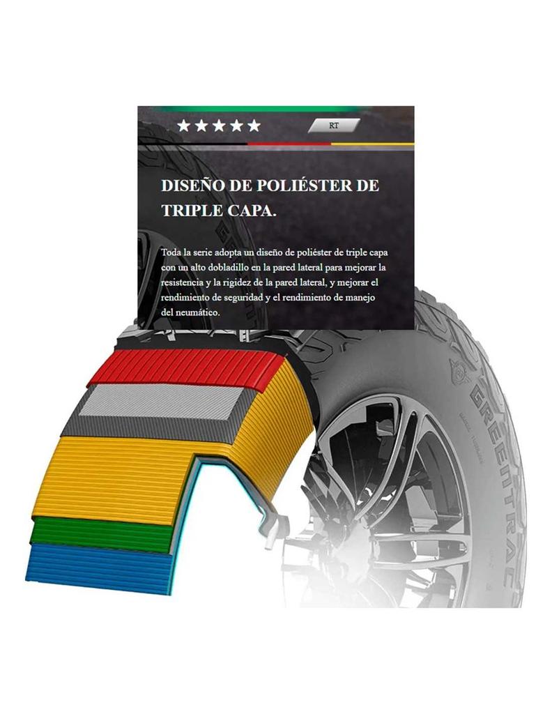 Miniatura ROUGH MASTER R/T LT285/55R20 8-PR 117/114Q -