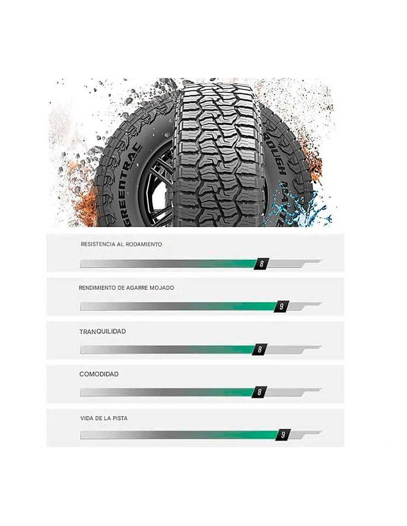 ROUGH MASTER X/T LT21575R15 100/97T -