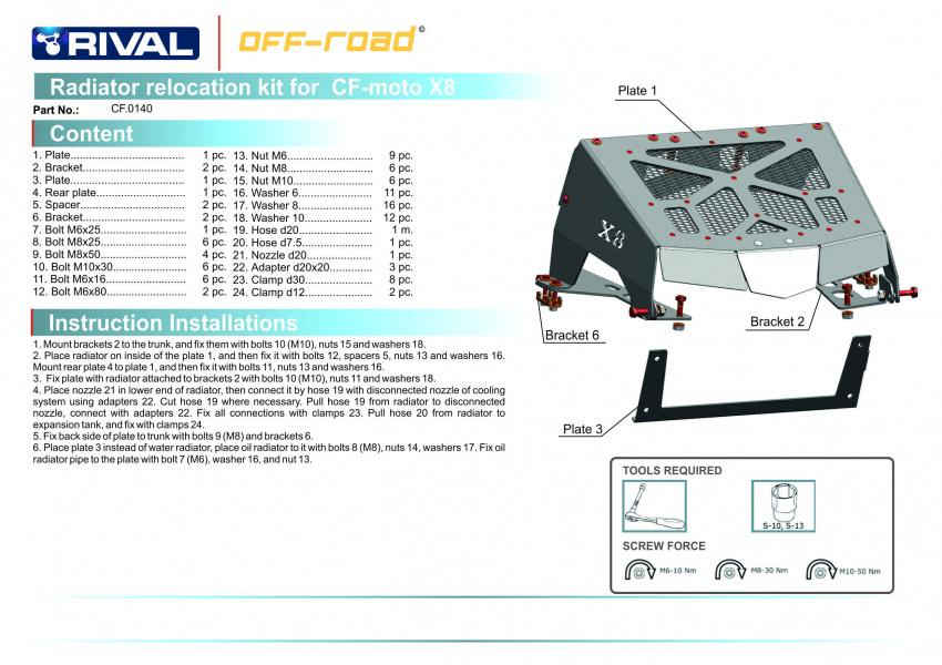 RELOCALIZADOR RADIADOR CF MOTO X8