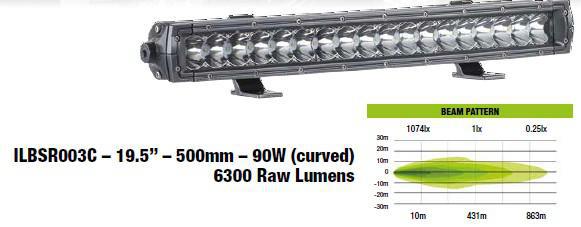 BARRA LED CURVA MARCA IRONMAN 4X4 DE 19,5"