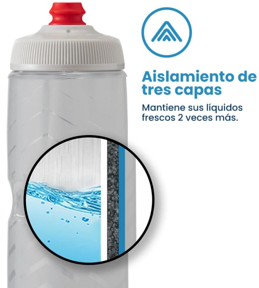 Miniatura Botella De Agua Surge Tartan 20oz -