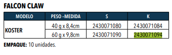 Chispa Koster K/S Cobre -