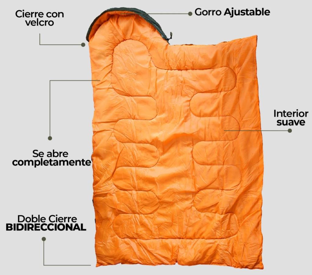 Miniatura Saco de Dormir 5° / 15° / 25° Lanin -