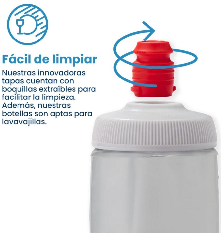 Miniatura Botella De Agua Surge Tartan 20oz -