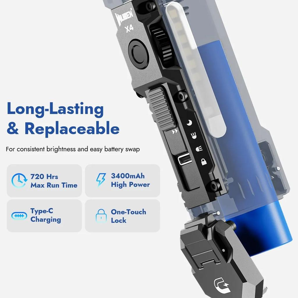 Miniatura Linterna Compacta X4 1500 Lumens -