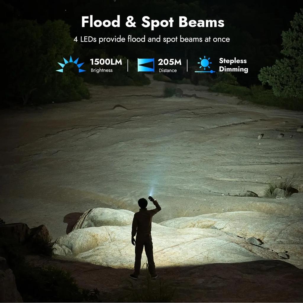 Miniatura Linterna Compacta X4 1500 Lumens -