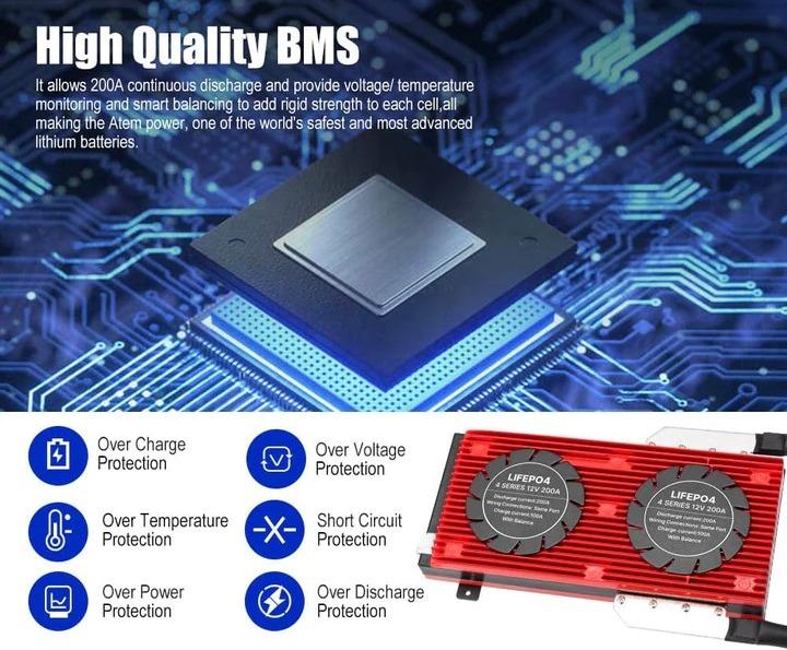 Miniatura Batería Litio 200Ah 12V - Color: Negro