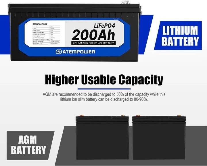 Batería Litio 200Ah 12V - Color: Negro