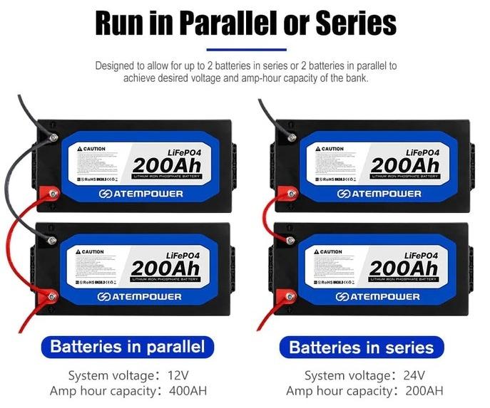 Miniatura Batería Litio 200Ah 12V - Color: Negro