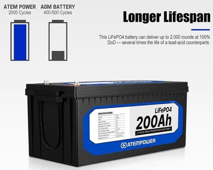 Miniatura Batería Litio 200Ah 12V - Color: Negro