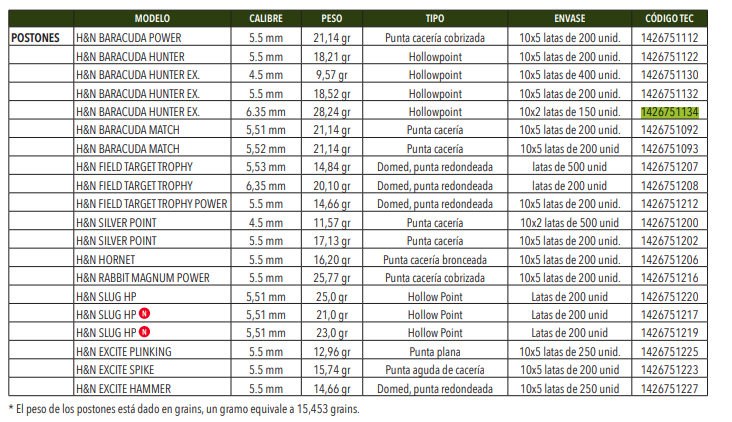 Poston Slug HP - 200 Unidades -