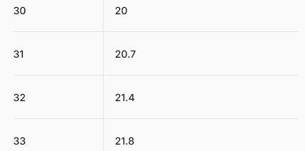 Miniatura Sandalia Niño Hamal Hiking -