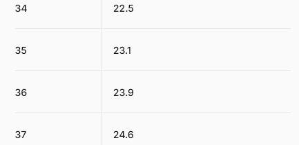 Miniatura Sandalia Niño Hamal Hiking -