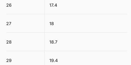 Miniatura Sandalia Niño Hamal Hiking -