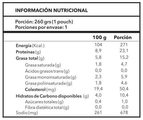Miniatura Estofado de Vacuno 260 gr -