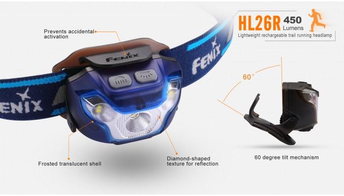 Miniatura Linterna Frontal Fenix HL26R / 450 Lumenes