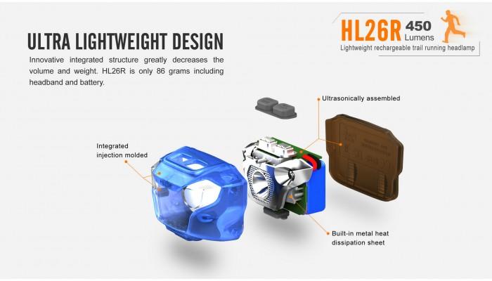 Miniatura Linterna Frontal Fenix HL26R / 450 Lumenes