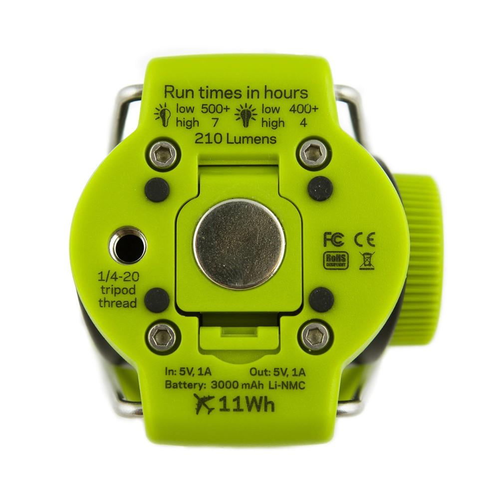 Luz Led Mini