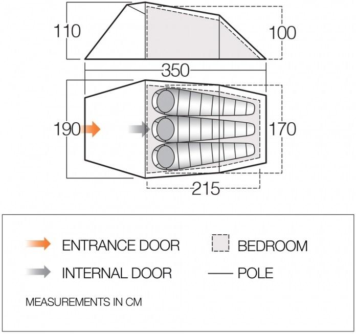 Carpa Tempest  Pro 300