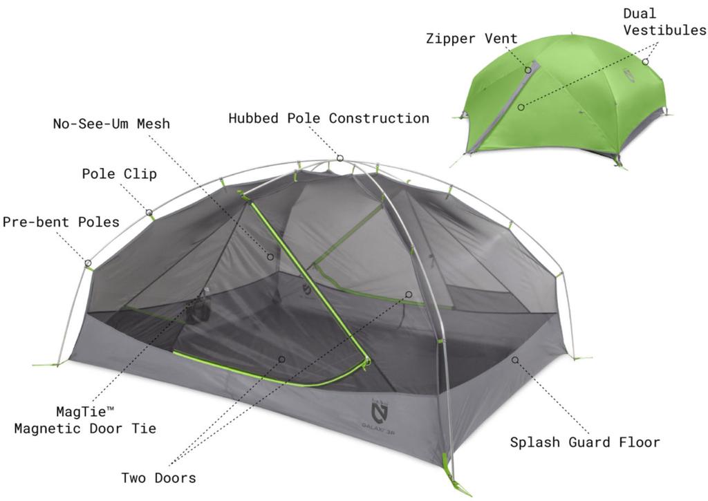 Miniatura Carpa Galaxi 3p (Birch Leaf Green) & Footprint S18