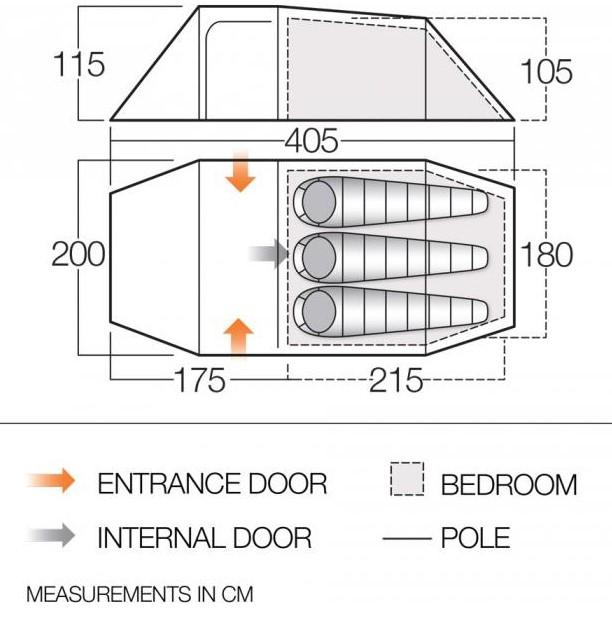 Carpa Knoydart 300