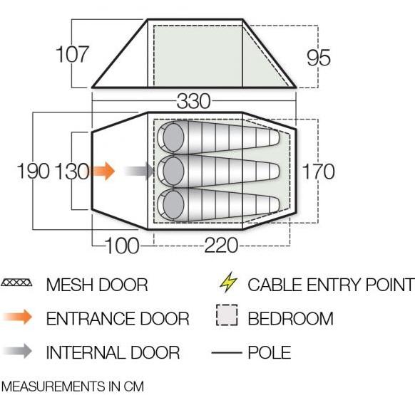 Carpa Scafell 300