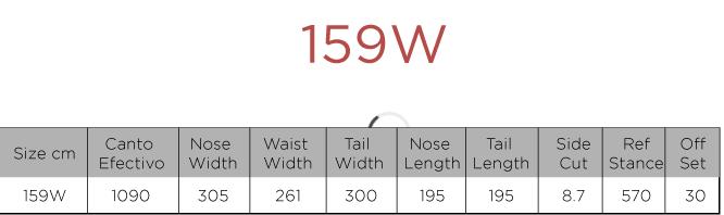 Tabla Splitboard Wengan Splitboard 2018