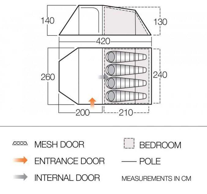 Carpa Skye 400
