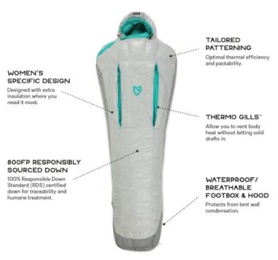 Miniatura Saco de Dormir AYA 15 Reg (-9°C)