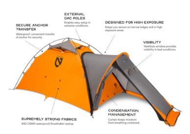 Carpa Tenshi 2P (M-2019)