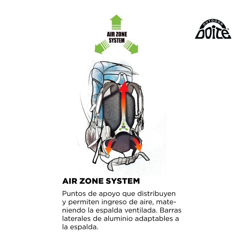 Miniatura Mochila Pro Altitud 95