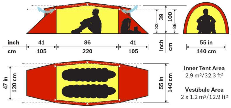 Carpa Kaitum 2