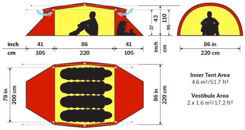 Carpa Kaitum 4