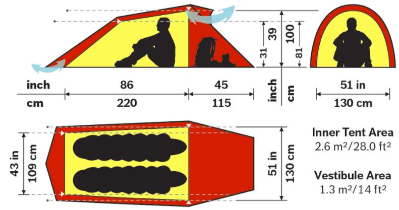 Carpa Nallo 2