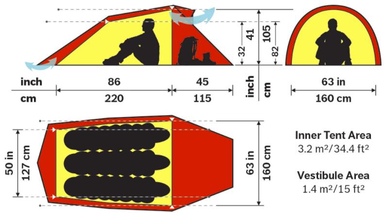 Miniatura Carpa Nallo 3