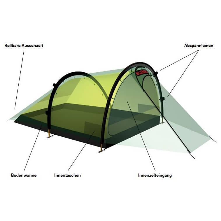 Miniatura Carpa Anjan 3