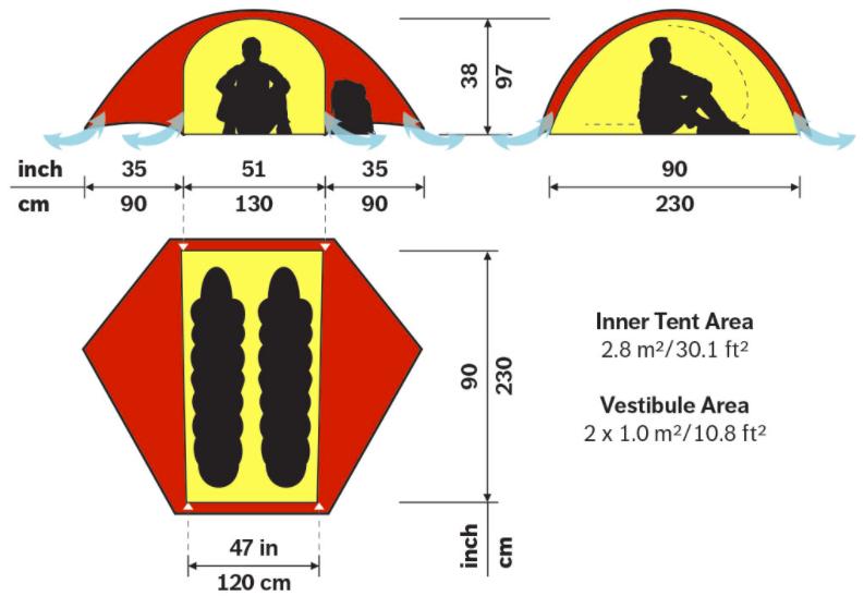 Carpa Rogen