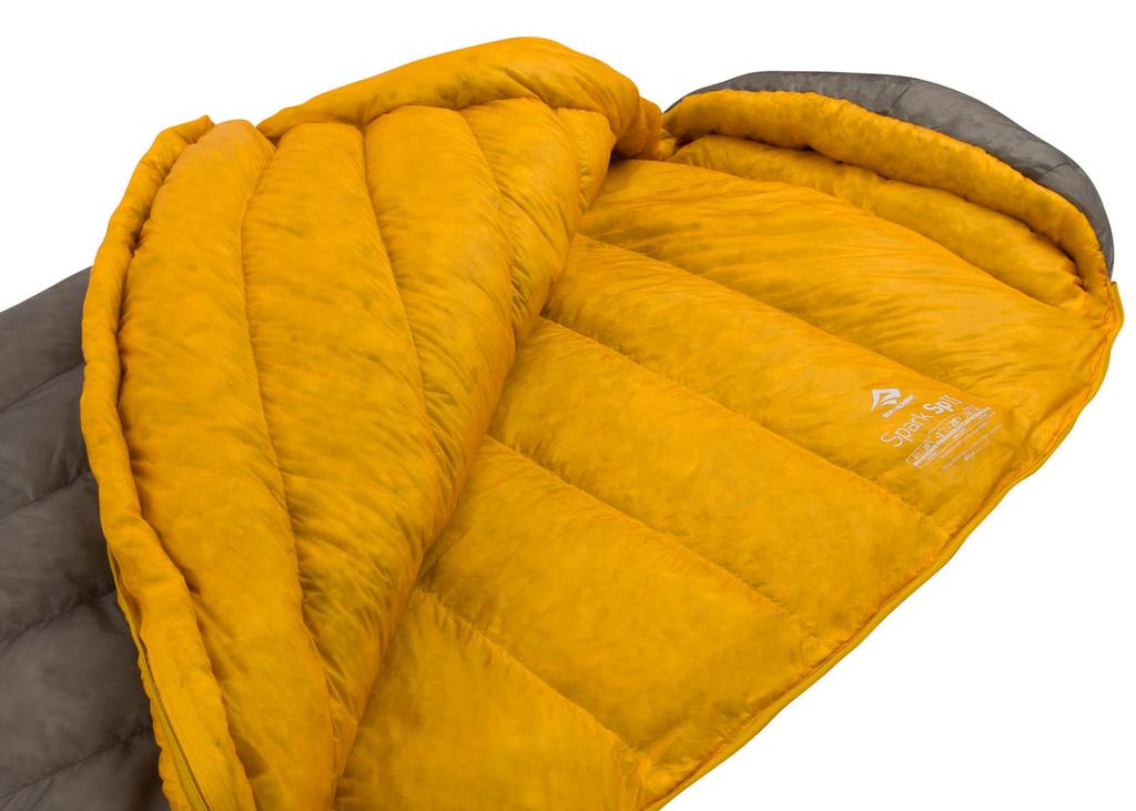 Saco de Dormir Spark SP II Regular -2°C