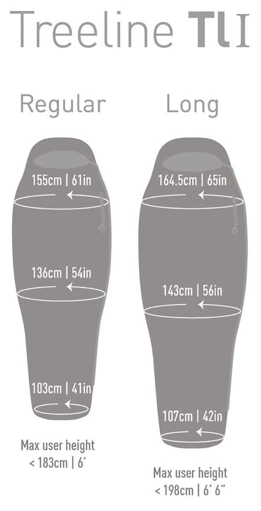 Saco de Dormir Treeline TLI Long 27°F (-3°C)
