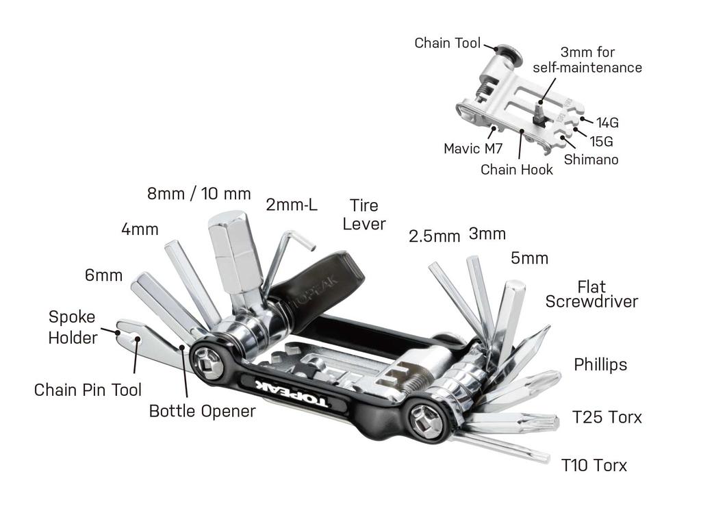 Herramienta Ninja Toolbox T20