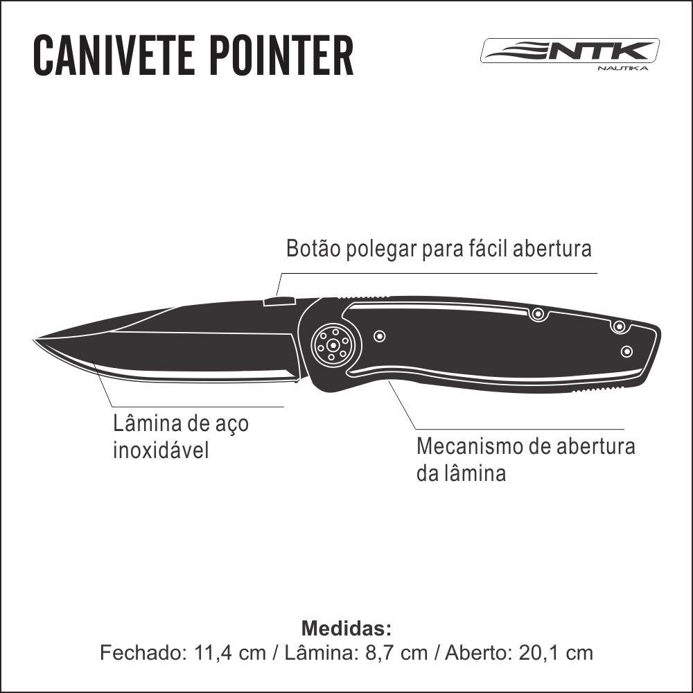 Miniatura Cortapluma Pointer